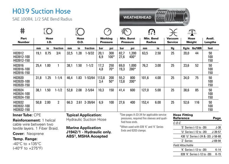 H039 100R4 Suction Hose