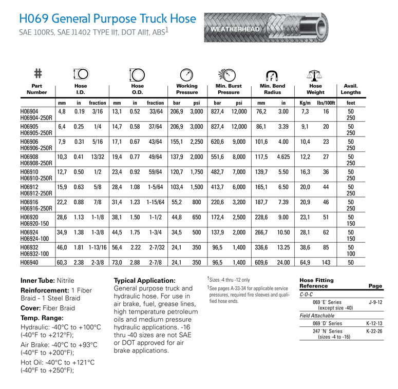 100R5 Truck Hose H069