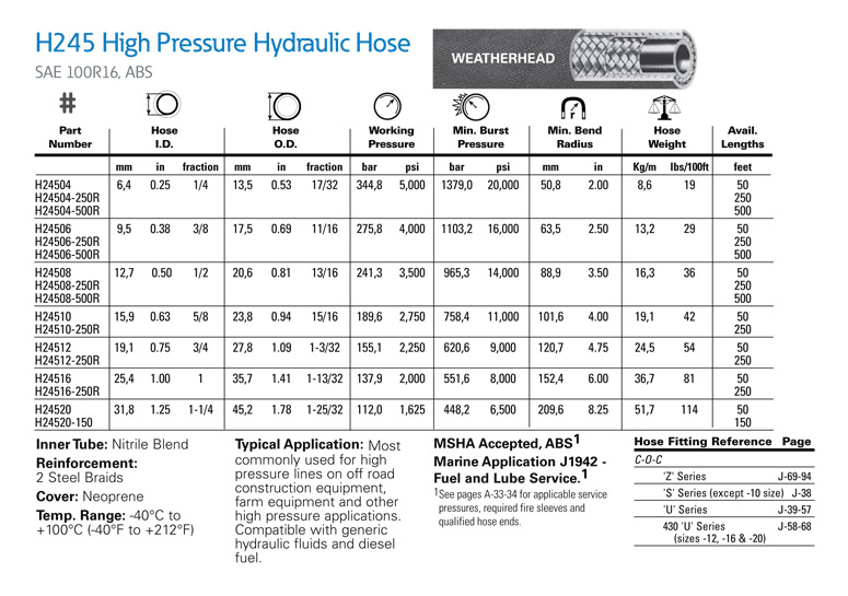 H245 100R16 Hose