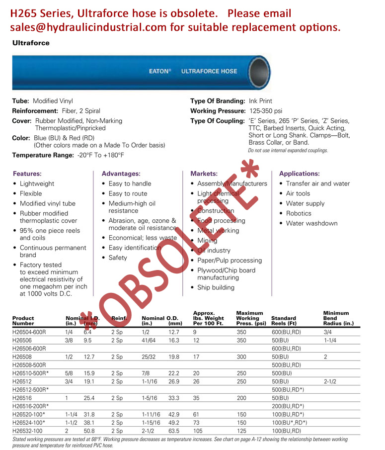 Eaton Ultraforce H265