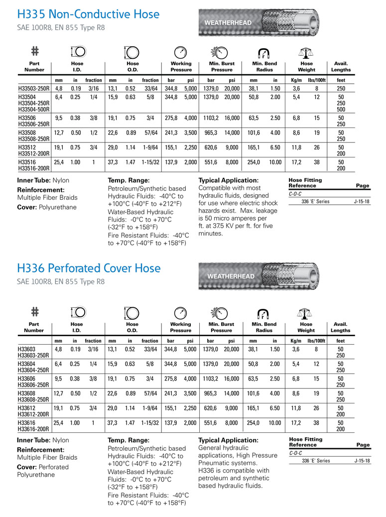 Eaton H335 100R8